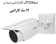 Panasonic  WV-X1551LN  Security Camera